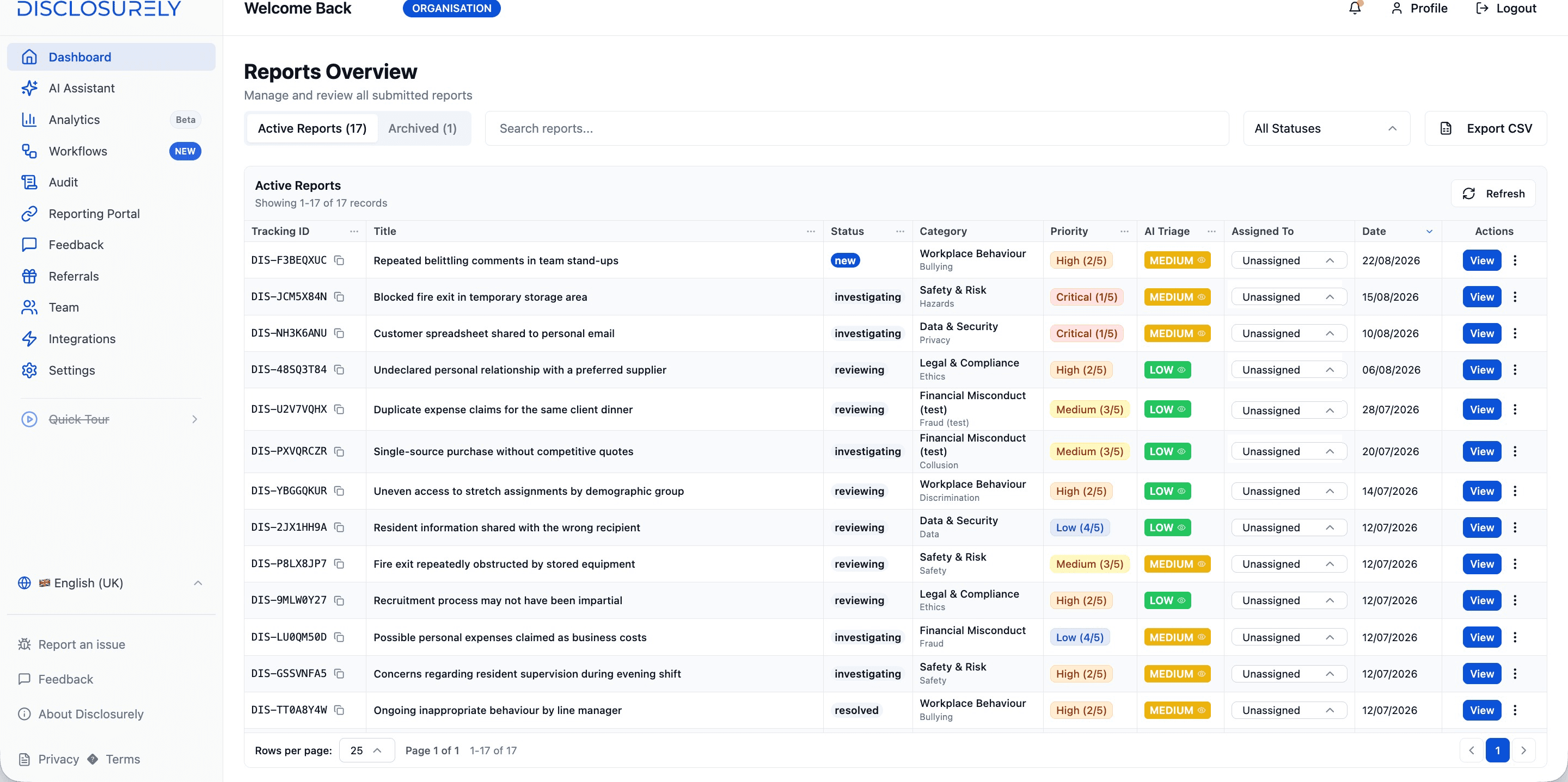 Disclosurely Reports Overview showing active reports with tracking ID, status, category, priority, AI triage and assignment columns