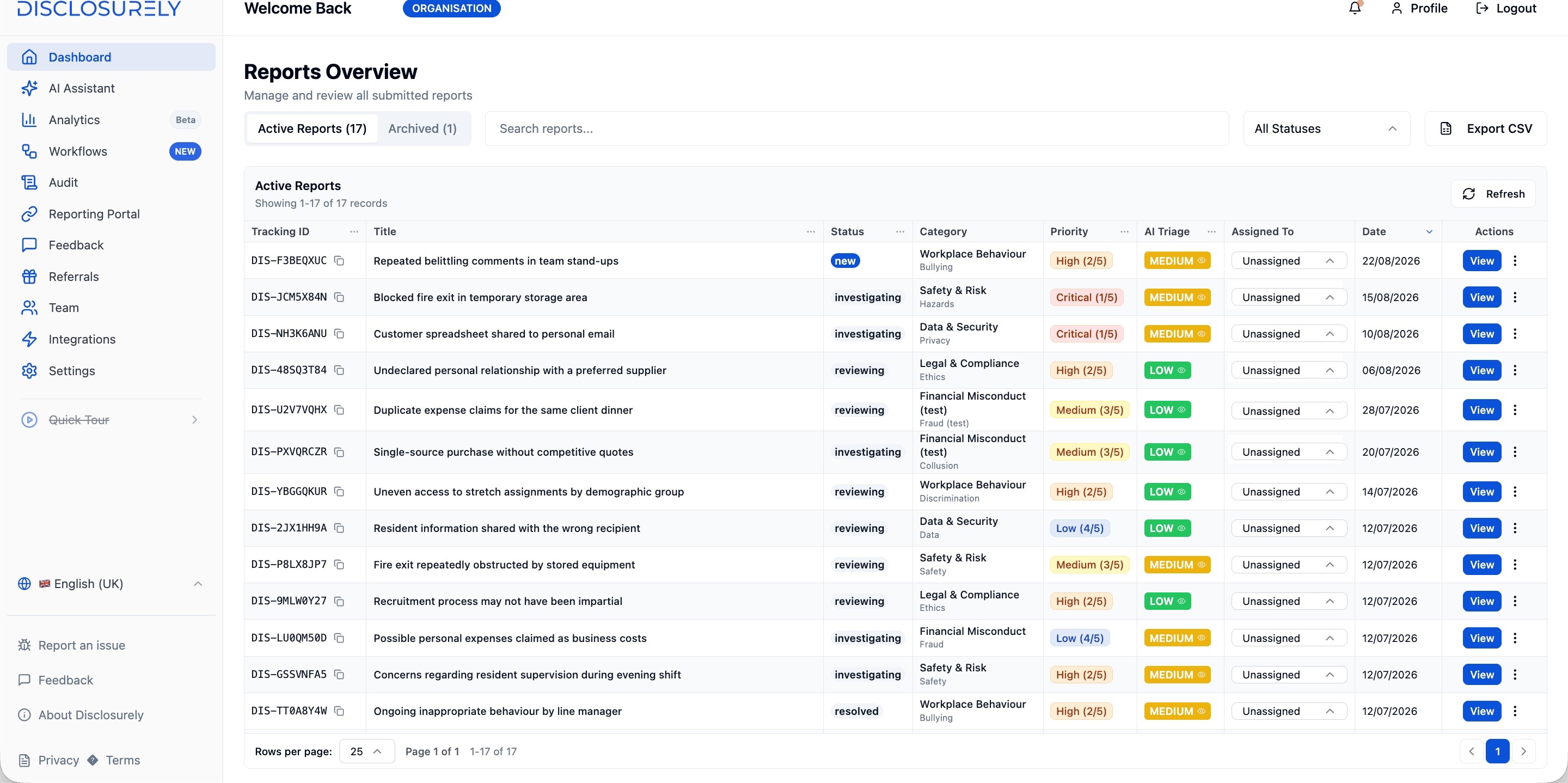 Disclosurely Reports Overview dashboard in a browser window
